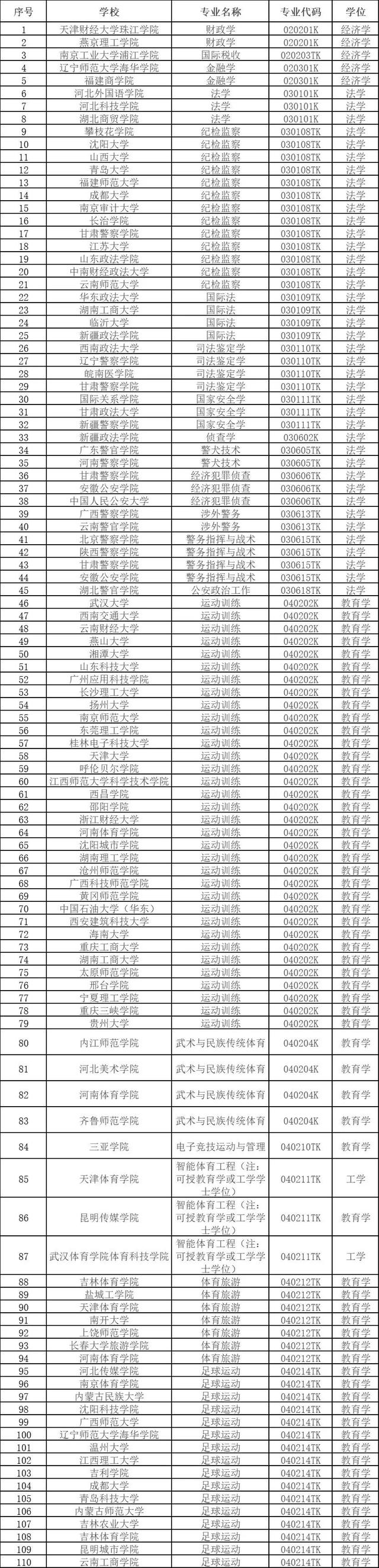 新客户端种类什么叫做客户端