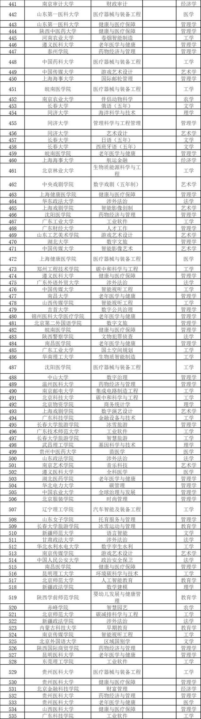 新客户端种类什么叫做客户端-第5张图片-太平洋在线下载 新客户端种类什么叫做客户端-第5张图片-太平洋在线下载