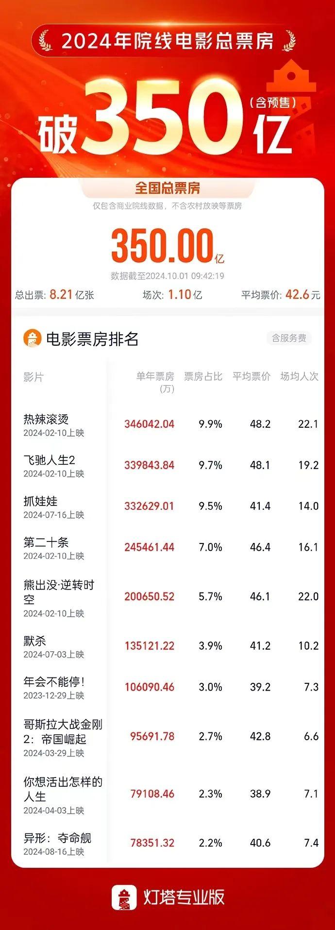 cntv客户端手机版newtv中国互联网电视最新版官方-第1张图片-太平洋在线下载