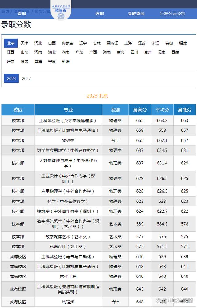 哈工大app苹果版哈工大APP最新版本下载-第1张图片-太平洋在线下载