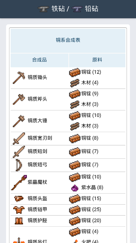 包含泰拉瑞亚手机版英雄断剑怎么得的词条-第2张图片-太平洋在线下载
